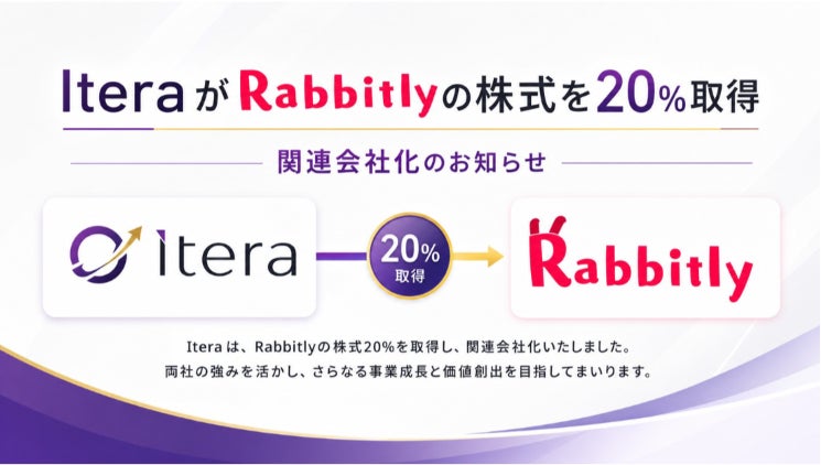 RabbitlyがIteraと資本提携、AI開発の意思決定を一体化