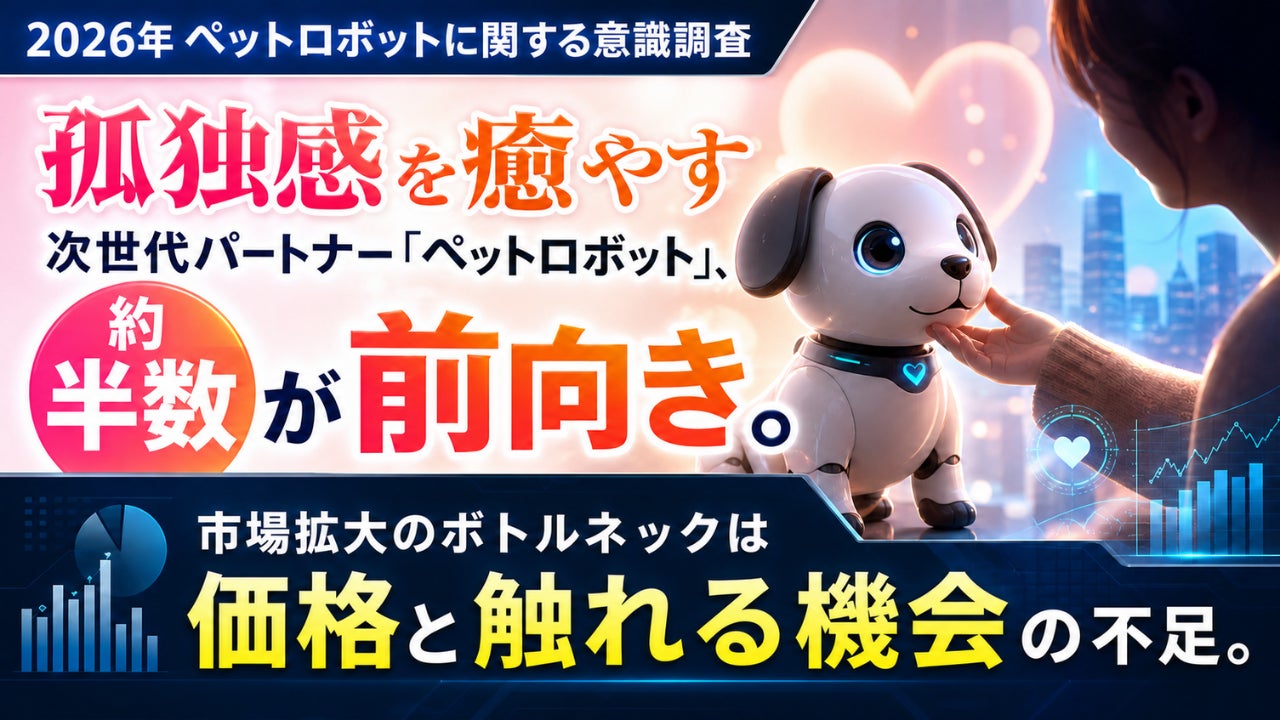 ペットロボット意識調査、予算5万円未満が8割