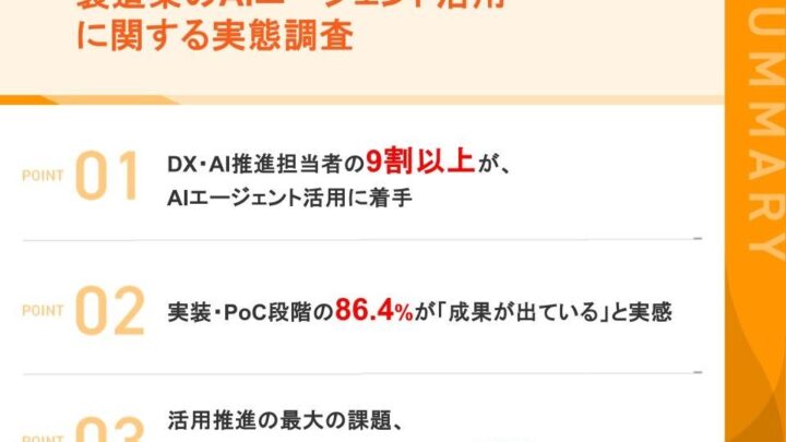 製造業のAI活用、9割超が現場の1次情報整備を前提と回答。シムトップス調査