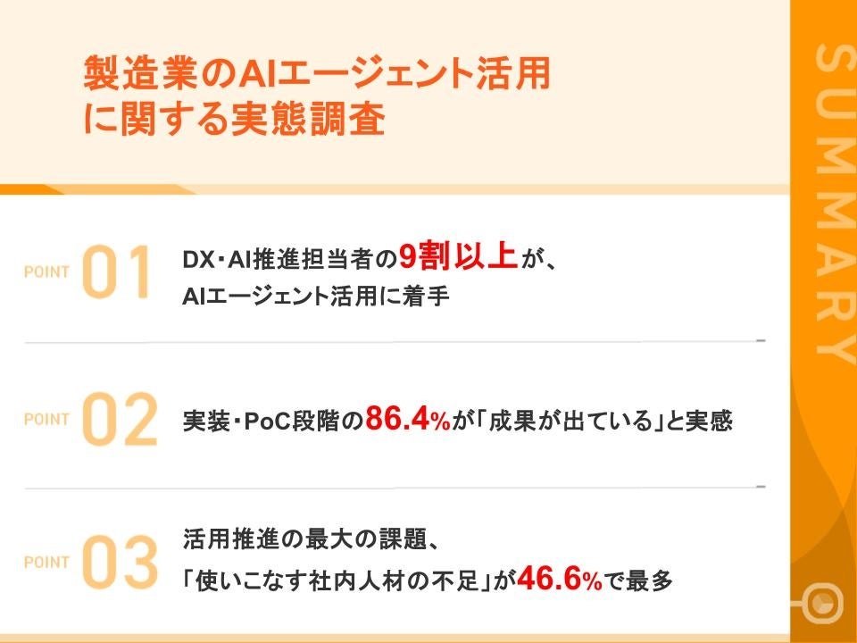 製造業のAI活用、9割超が現場の1次情報整備を前提と回答。シムトップス調査