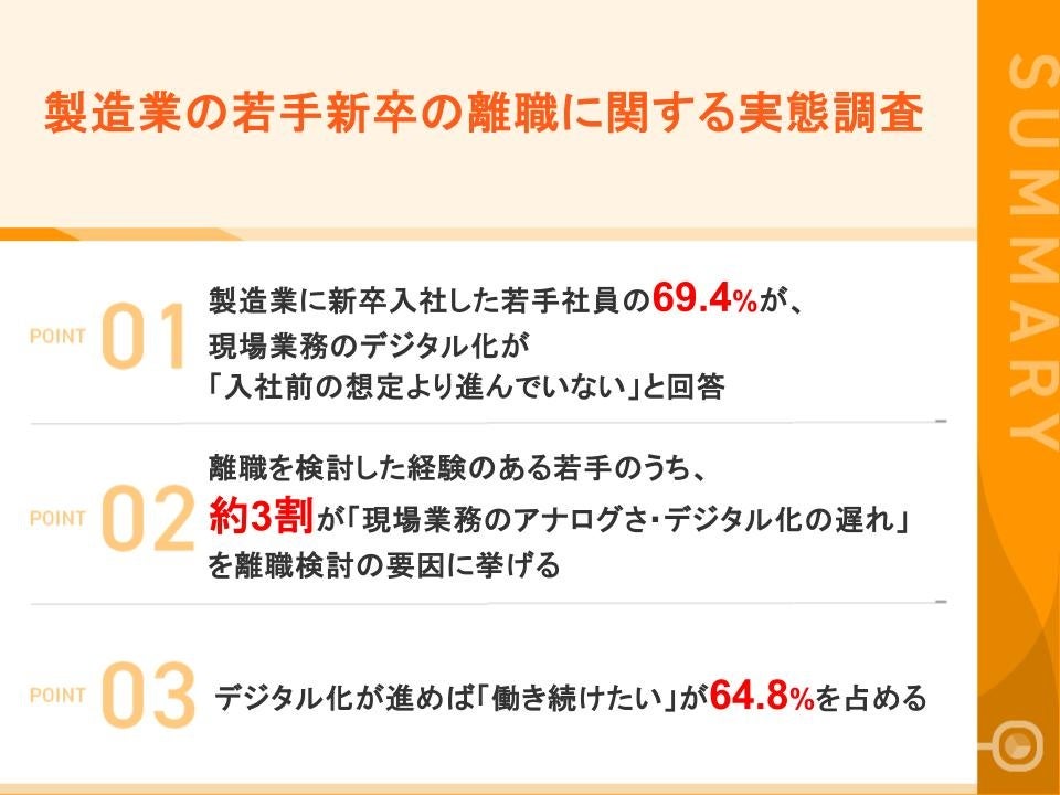 製造業若手の約3割がアナログさを理由に離職検討。デジタル化が定着の鍵に