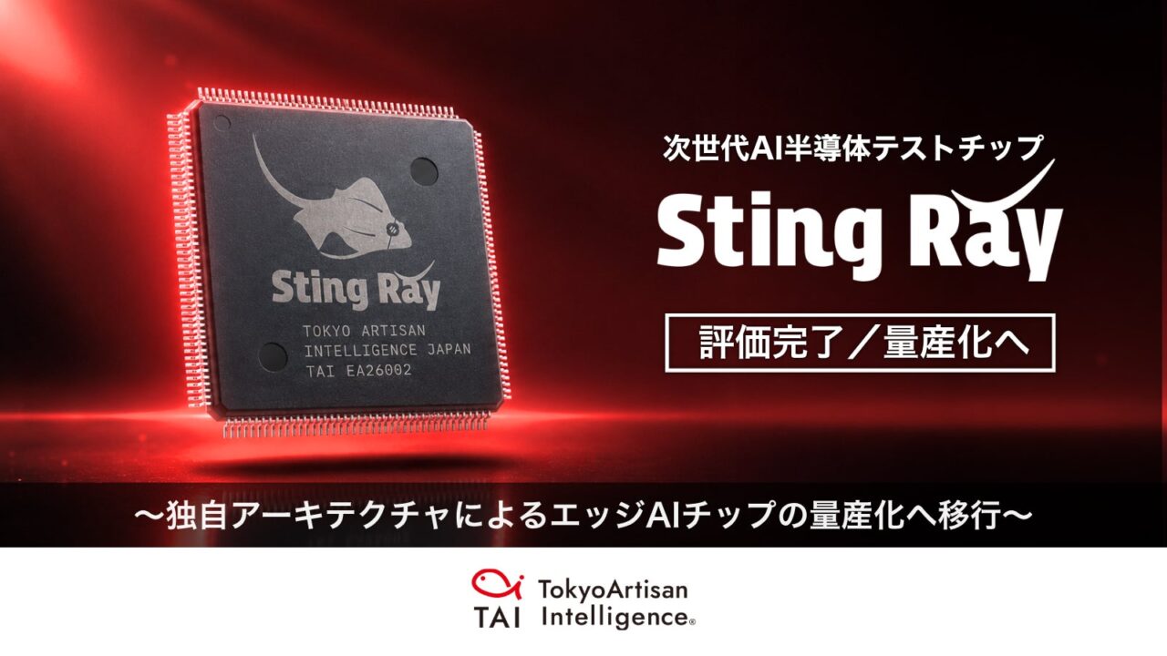 TAIがエッジAI半導体のテストチップ評価を完了、製造ライン自動化など量産化へ