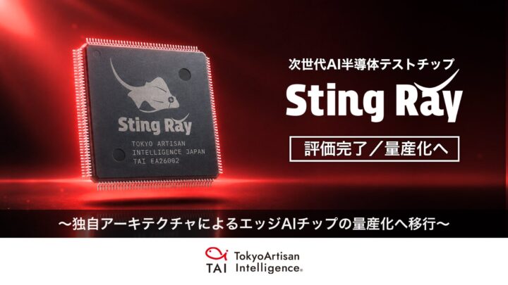 TAIがエッジAI半導体のテストチップ評価を完了、製造ライン自動化など量産化へ