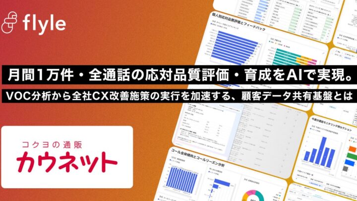 カウネットが顧客の声分析にAI基盤導入。全通話の品質評価とFAQ改善を迅速化