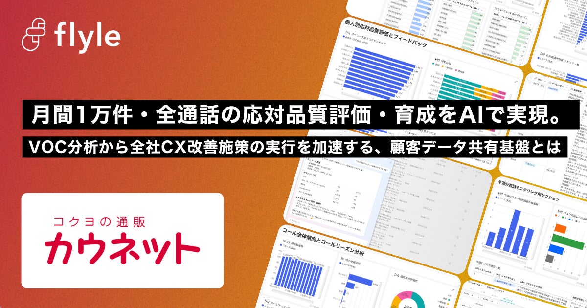 カウネットが顧客の声分析にAI基盤導入。全通話の品質評価とFAQ改善を迅速化