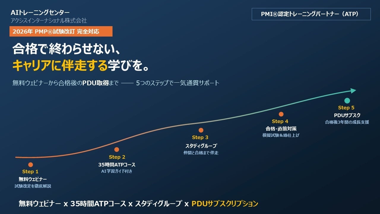 2026年PMP試験改訂に対応した新学習プログラムが提供開始。製造業のDX推進を支援
