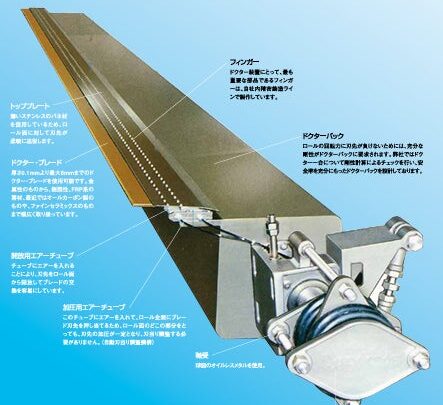 第一実業、ブラジルの製鉄展示会で生産性向上や品質改善の産業機器を提案