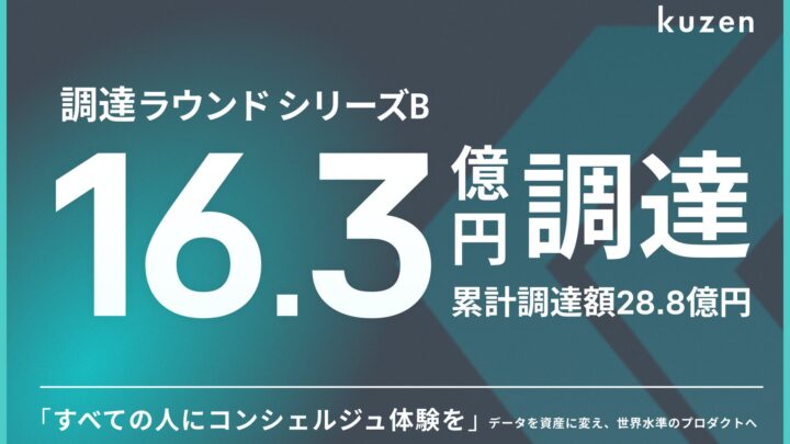 クウゼンが16.3億円を資金調達。顧客データ基盤とAI対話機能の強化へ