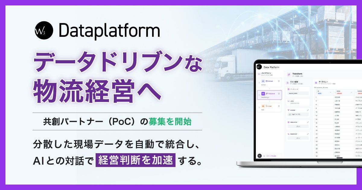 ダイアログ、AI分析基盤のPoC募集開始。物流データの自動統合と対話型分析を検証
