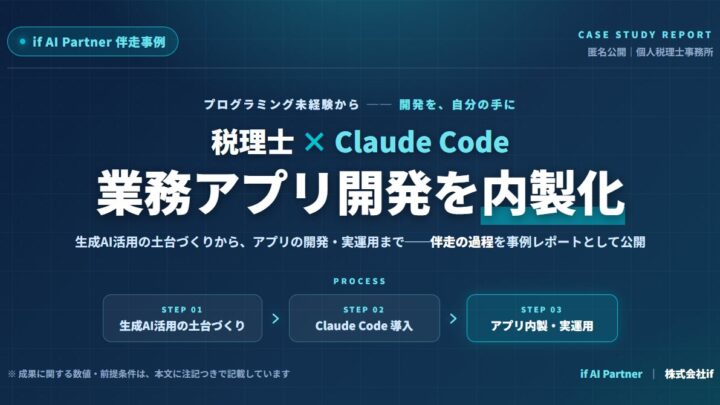 プログラミング未経験から業務アプリを開発。ifが生成AI伴走支援の事例を公開