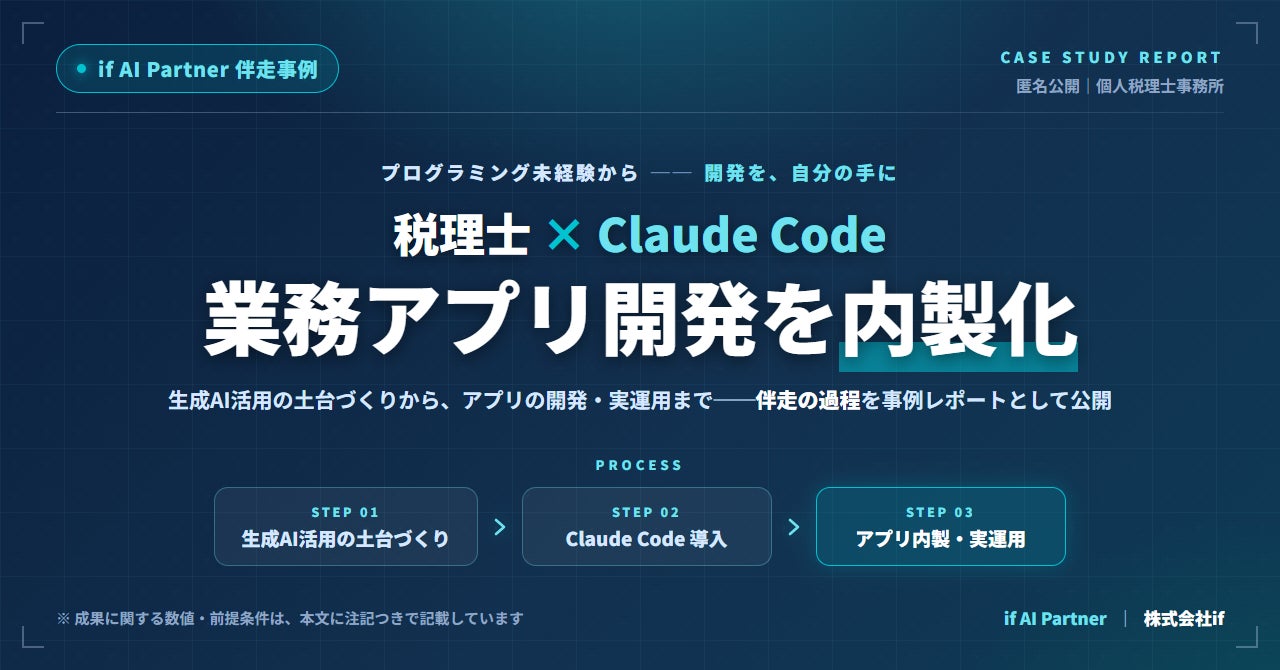 プログラミング未経験から業務アプリを開発。ifが生成AI伴走支援の事例を公開
