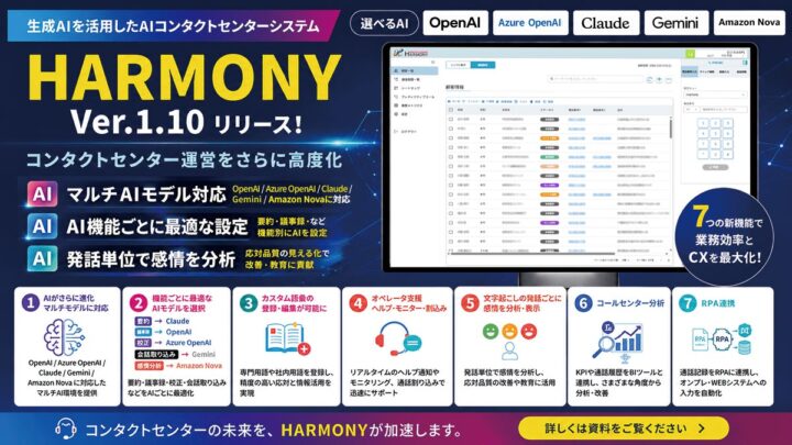 製造業の顧客窓口をDXするAIコンタクトセンターシステム「HARMONY」新版