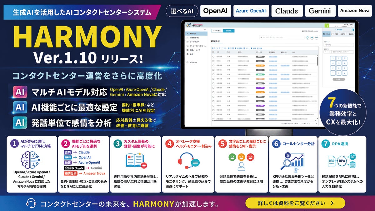 製造業の顧客窓口をDXするAIコンタクトセンターシステム「HARMONY」新版