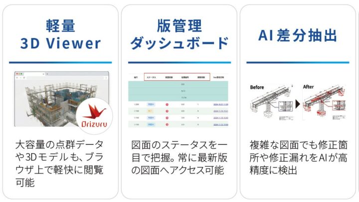 設計者専用AIアシスタント「TERNO」一般販売開始。図面管理や照査を効率化