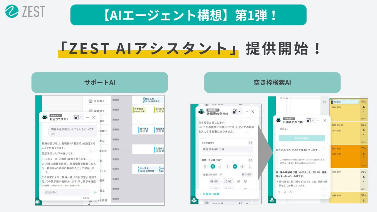 ゼスト、訪問看護・介護向けにAIアシスタントを提供開始。空き枠検索を自動化