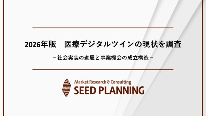 医療デジタルツイン市場の現状と段階的発展