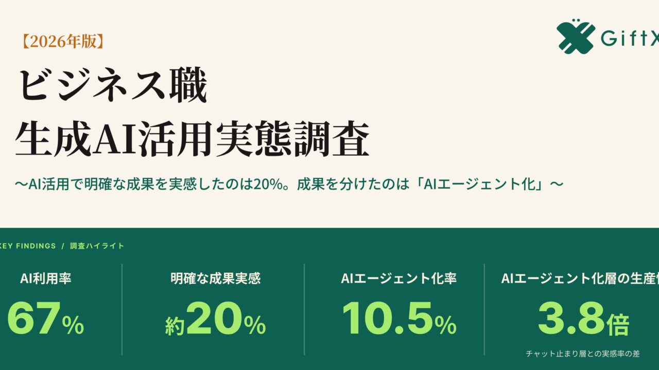 AIの「エージェント化」で生産性向上を実感、チャット利用の3.8倍に