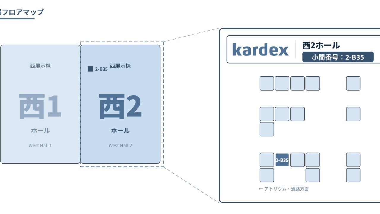 Kardexが自動倉庫「StarterGrid」を展示会で紹介。製造現場のムダ削減を提案