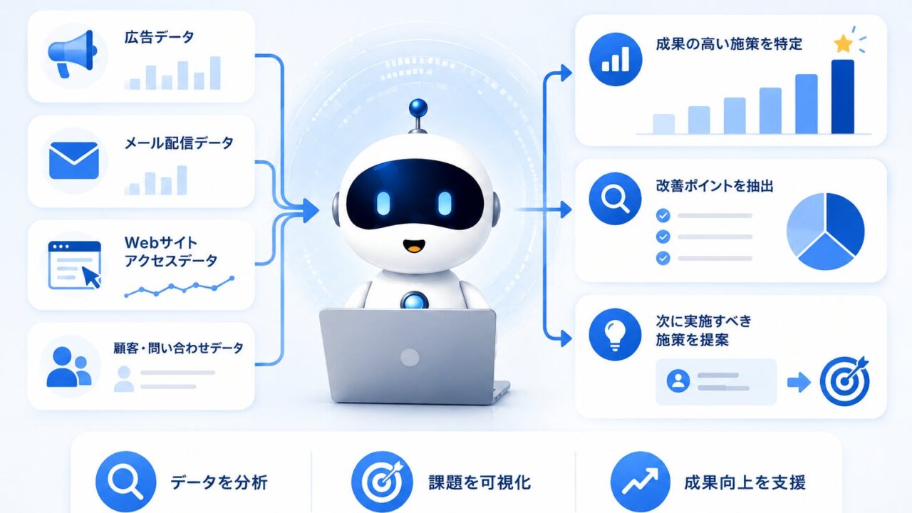 RPAとAIエージェントの違いとは？判断を伴う業務の自動化へ