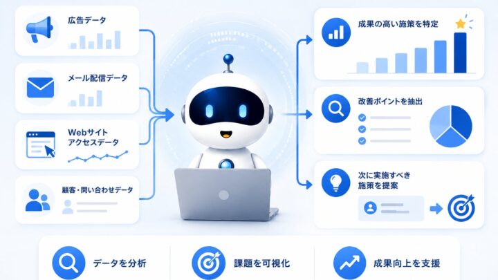 RPAとAIエージェントの違いとは？判断を伴う業務の自動化へ