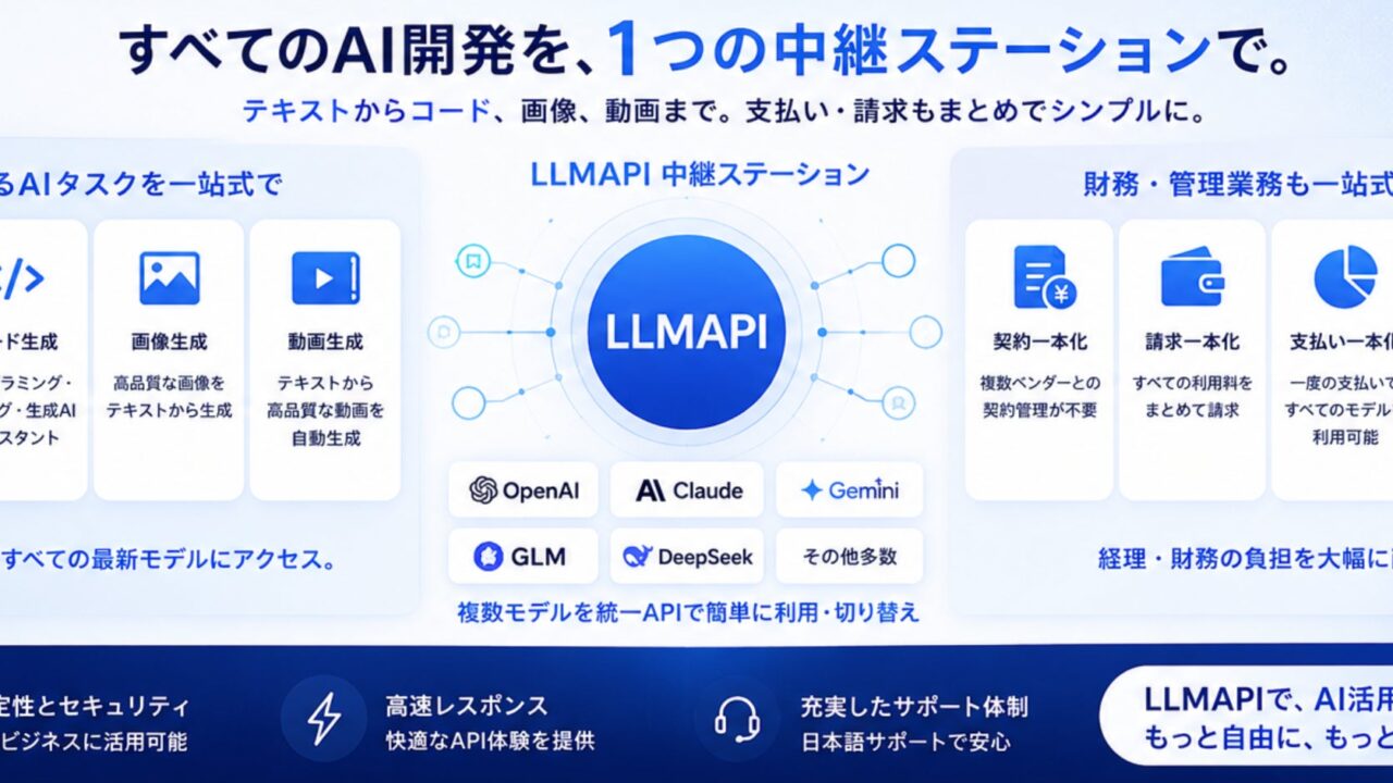 複数AIモデルを1つのAPIで統合管理する「LLMAPI.JP」が正式リリース