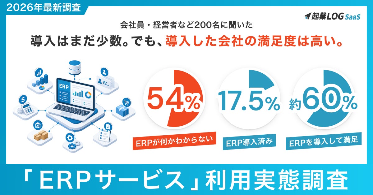 ERP導入企業の約6割が満足も、導入期間の長期化やデータ移行に課題。実態調査が公開