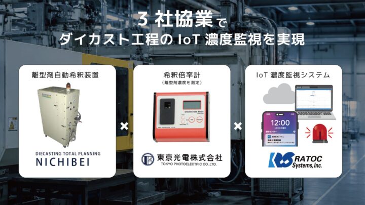 ダイカスト工程の離型剤希釈倍率を監視する「IoT濃度監視システム」が開発