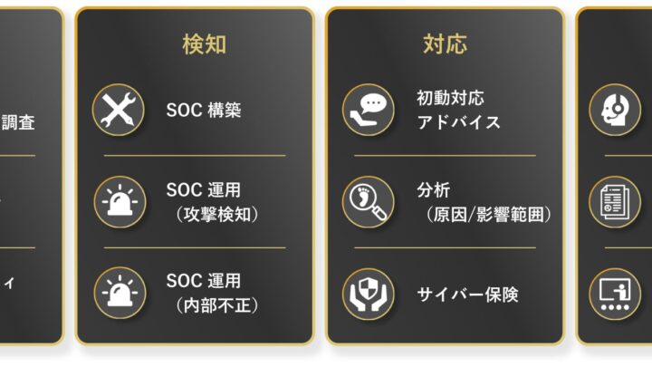 南条装備工業が網屋のセキュリティサービスを導入。少人数で能動的な防御体制を構築