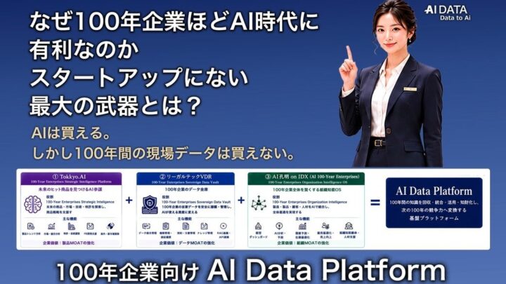 鉄鋼・建築の100年企業がAI基盤導入。現場のリアルデータを競争力へ