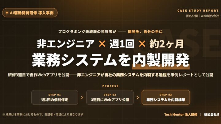 非エンジニアが2ヶ月で業務システムを内製開発。ifがAI駆動開発研修の事例公開