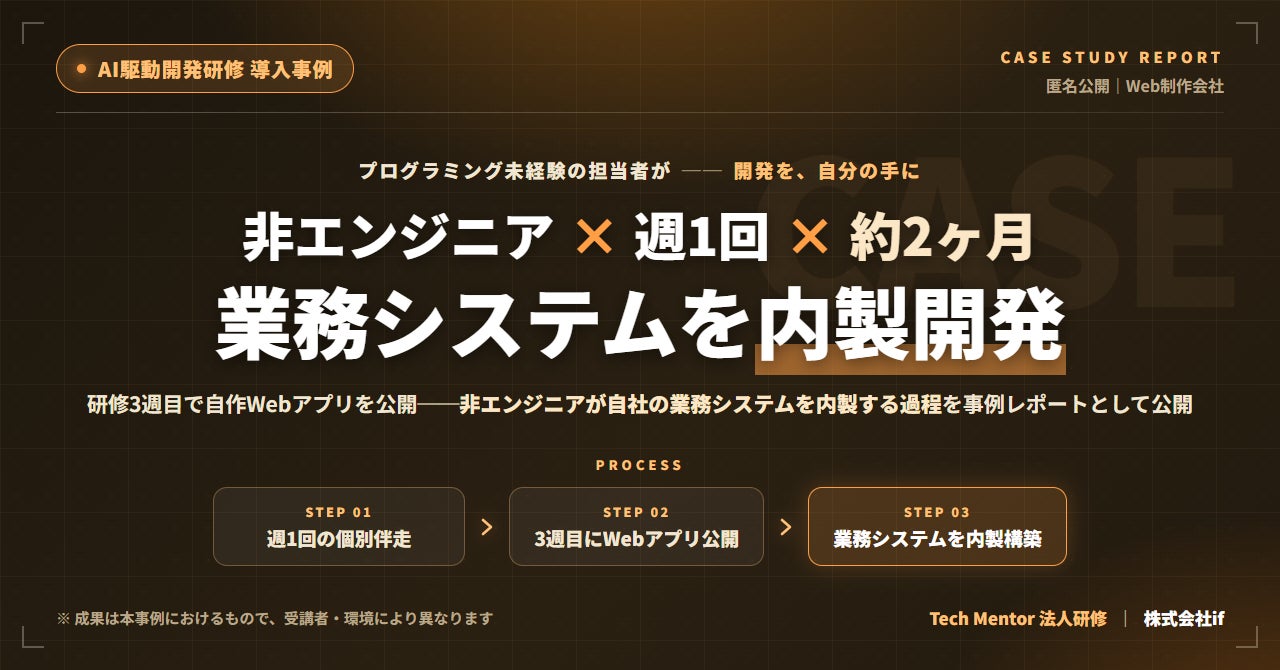 非エンジニアが2ヶ月で業務システムを内製開発。ifがAI駆動開発研修の事例公開