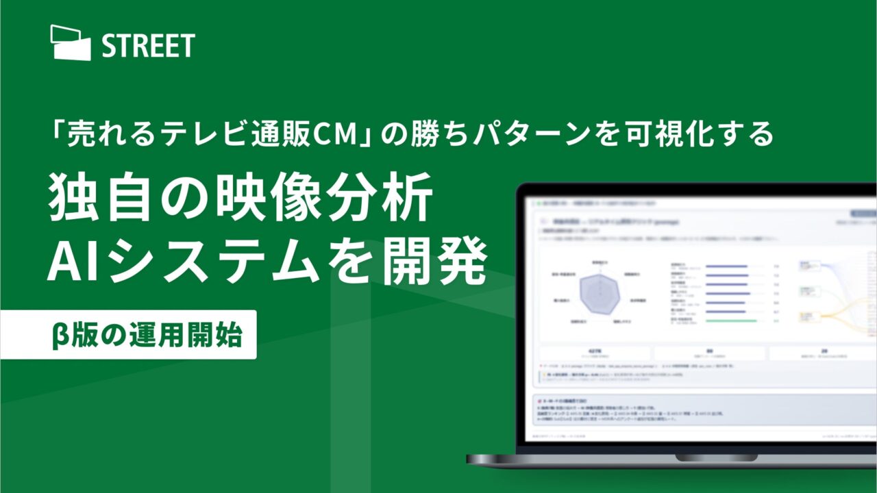 ストリート、テレビ通販CMの勝ちパターンを可視化する映像分析AIシステムを開発