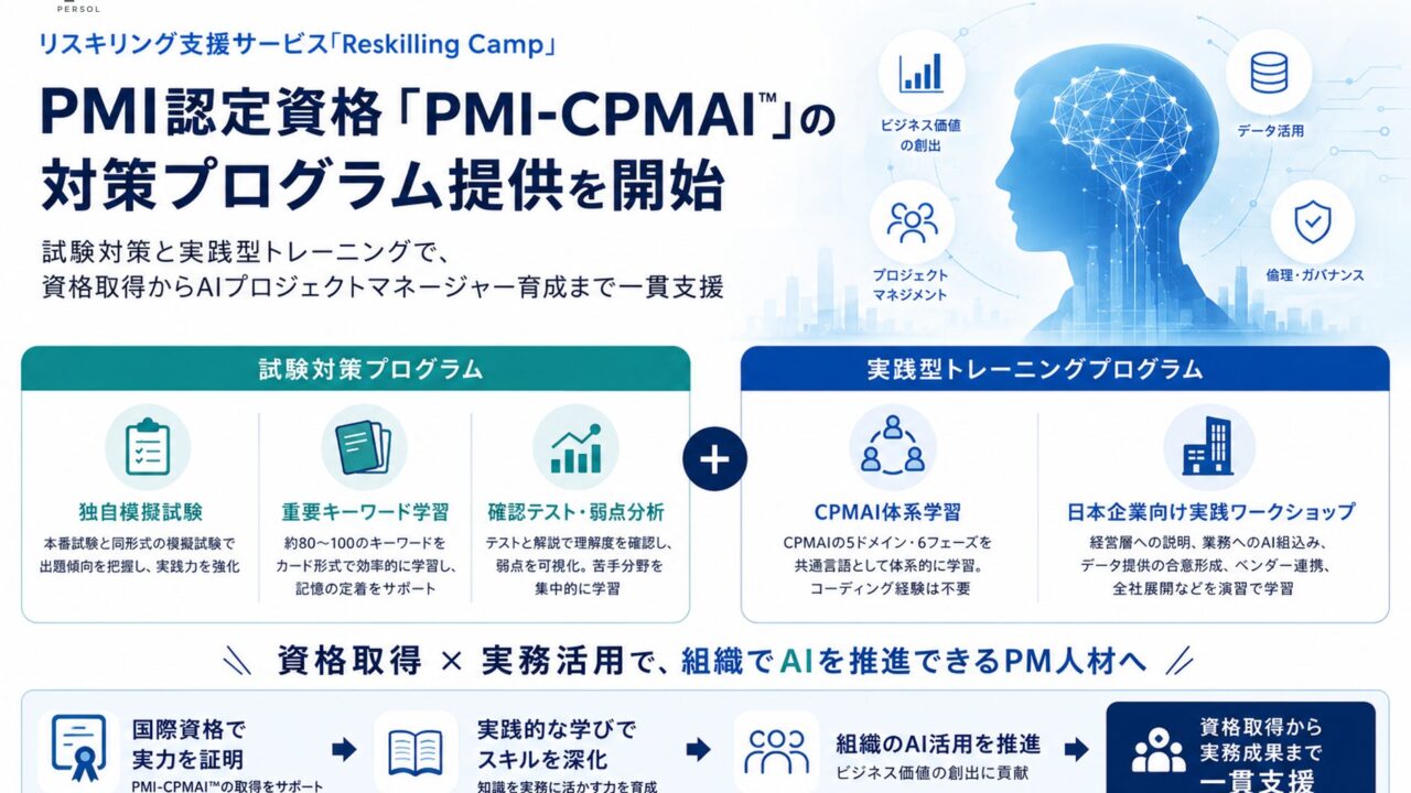 AIプロジェクト管理の国際資格対策が開始