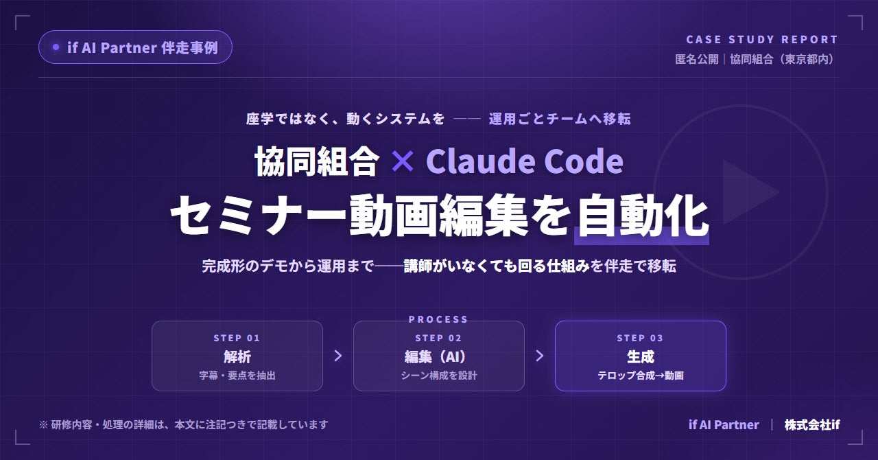 未経験者でも1コマンドで動画編集、ifがClaude Code活用の伴走研修事例を公開