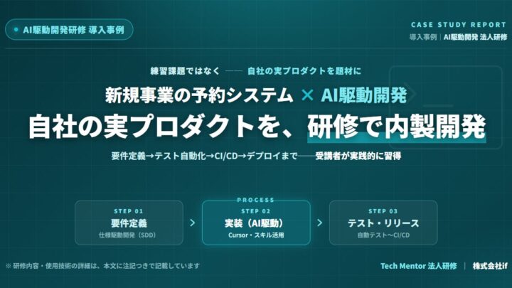 AI駆動開発研修で予約システムを内製化。ifが導入事例を公開