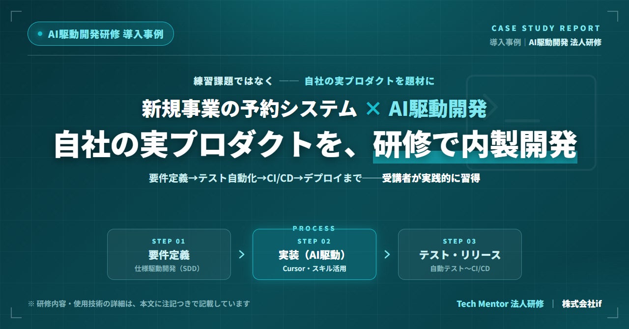 AI駆動開発研修で予約システムを内製化。ifが導入事例を公開