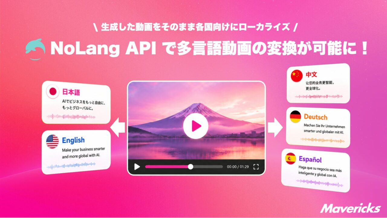動画生成AI「NoLang」APIに多言語変換機能、マニュアル等の34言語展開を自動化