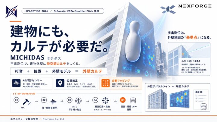 宇宙技術で外壁診断を高度化するシステム「MICHIDAS」の事業構想が発表