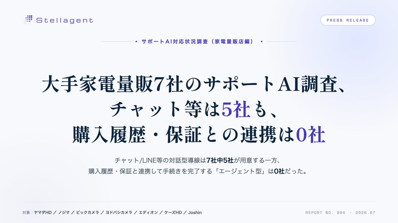 家電量販大手7社のAIサポート調査、購入履歴や保証との連携は0社