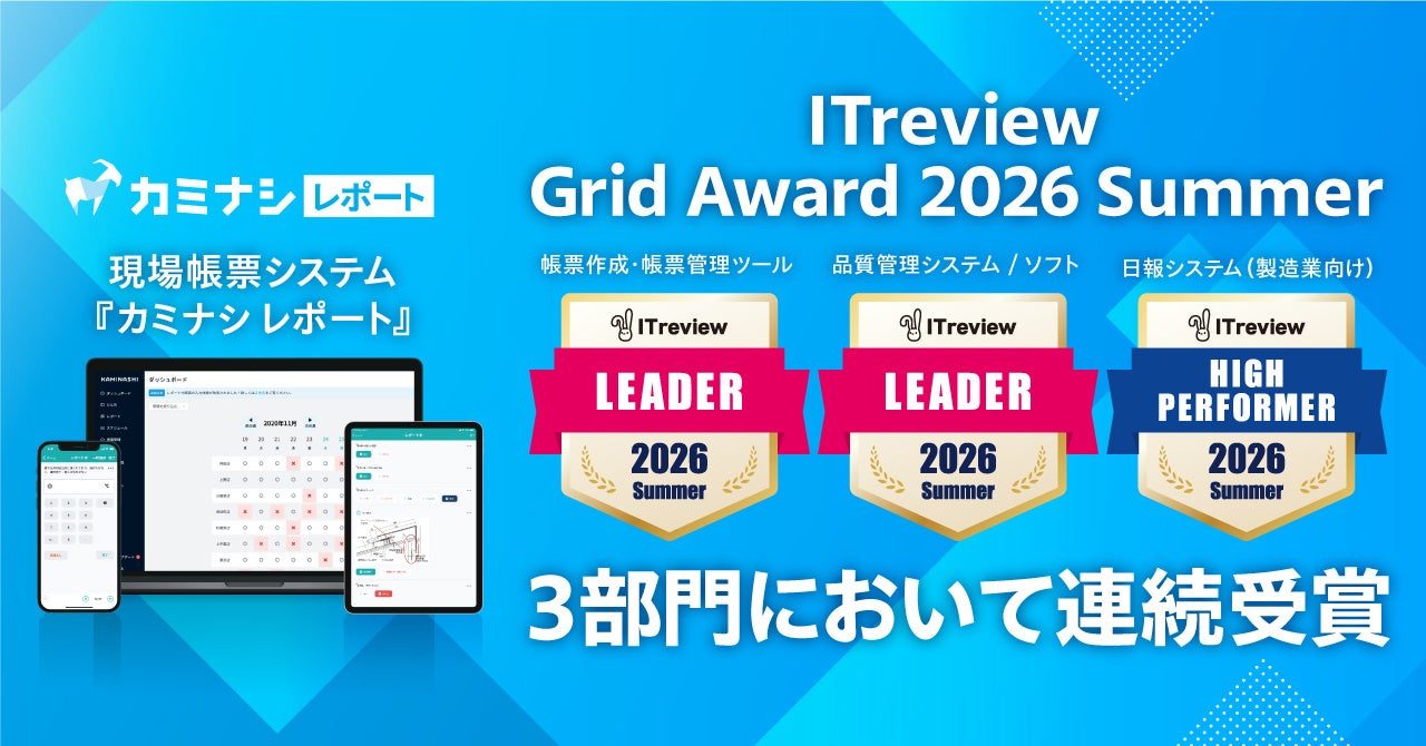 カミナシ レポートがITreviewアワードで品質管理など3部門を連続受賞