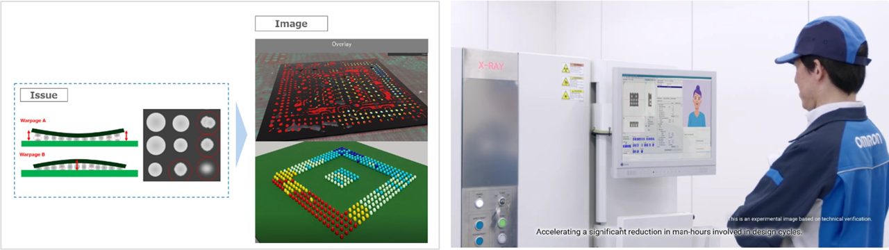 オムロン、NVIDIAと連携し半導体基板検査を高度化