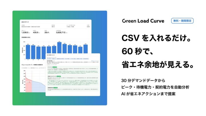 Green AI、電力データから省エネ余地を診断する無料ツールを期間限定で公開