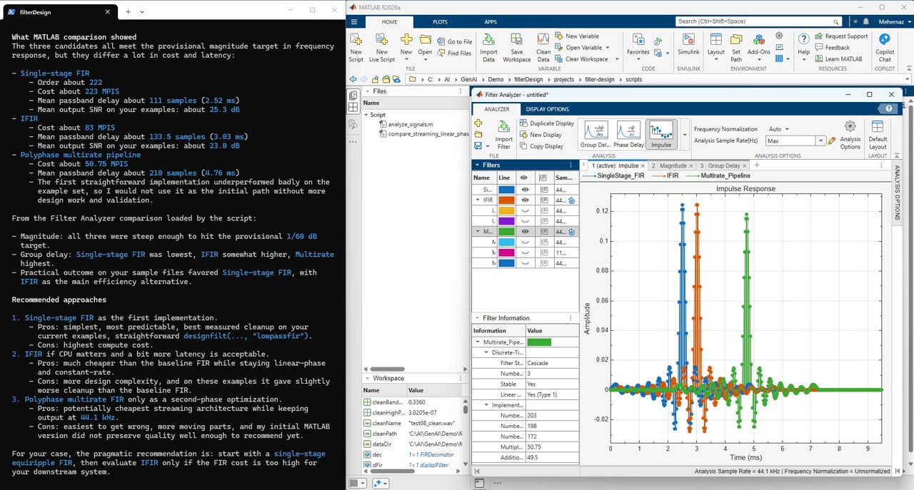 MathWorks、AIエージェントがMATLABを実行する新ツールを発表