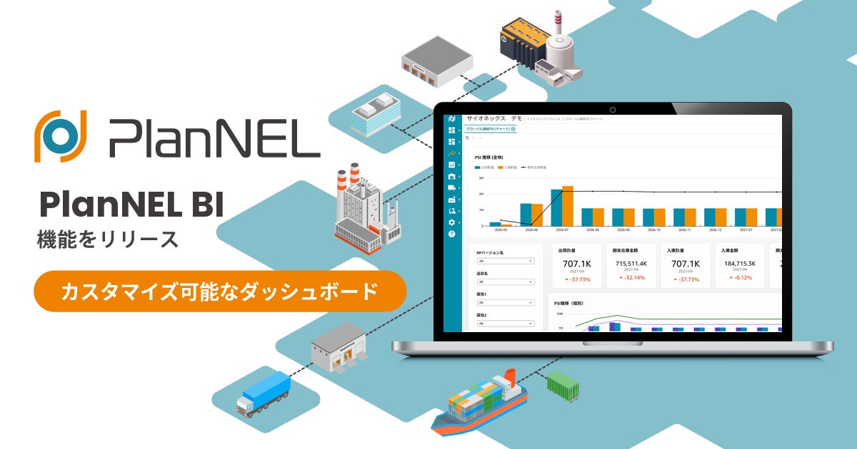 SCMシステム「PlanNEL」にBI機能追加、計画と実績データを可視化