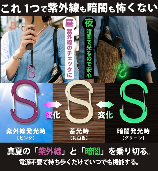 丸八化成、特殊樹脂の射出成形技術を応用した「紫外線検知カラビナ」を開発