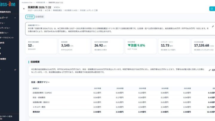 工場の設備投資判断を最適化する支援サービス「mudaless-One」提供開始