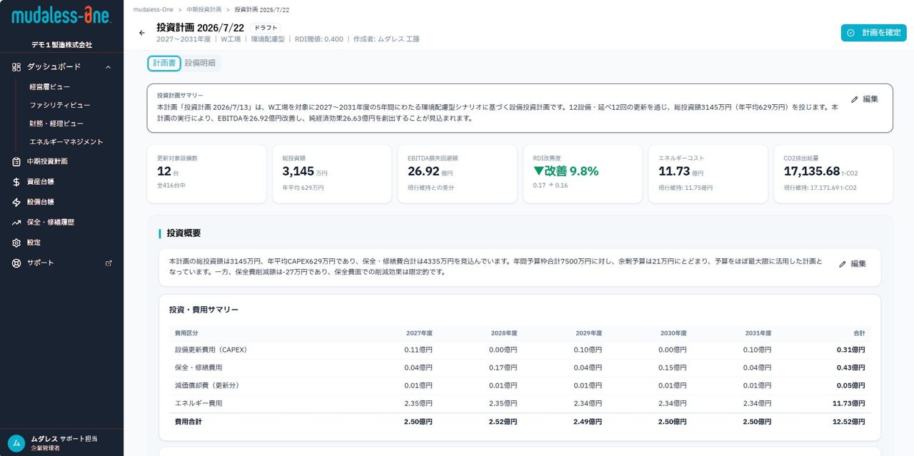 工場の設備投資判断を最適化する支援サービス「mudaless-One」提供開始