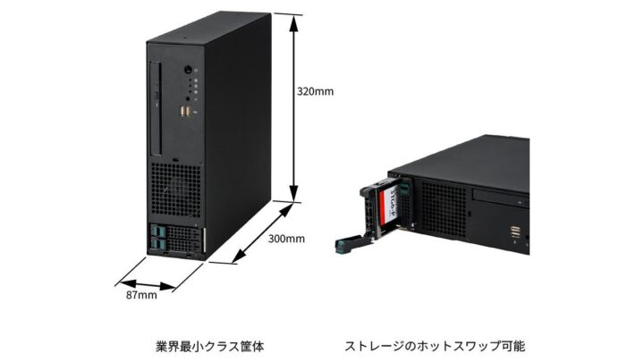 リコーPFU、産業用PC「SU8100モデル300R」発売。部品変更管理を簡略化