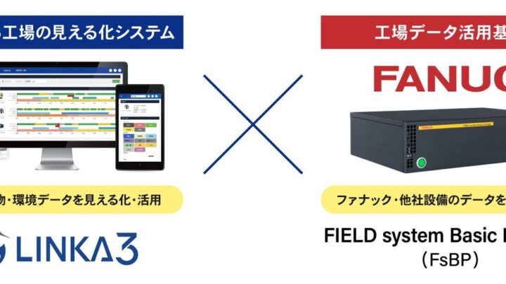 ゴードーの「LINKA3」がファナックの「FsBP」と連携、工場データの一元管理を強化