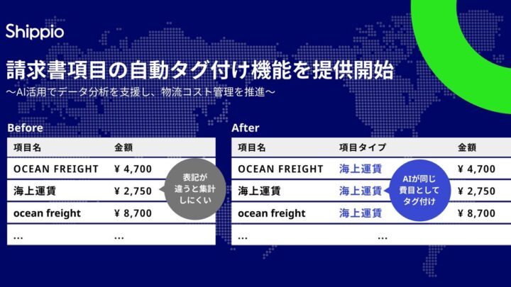 Shippio、国際物流コストの請求項目をAIで自動分類する新機能を提供開始